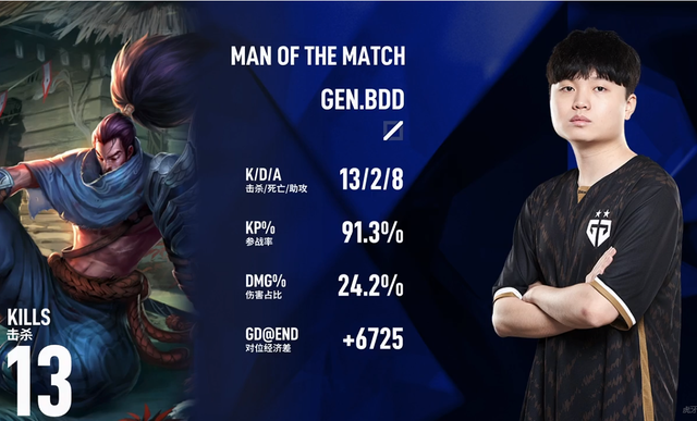 AYX-关于TheShy遭遇五连败，德国队教练面临压力！的信息